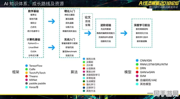 【代码泄露】贪吃蛇大作战AIGC反作弊纠纷案(2025）沪01民终6423号)技术方案未公开判赔12万元