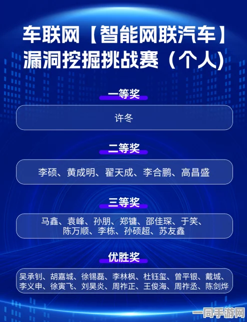 鸣潮虚拟物品纠纷技术升级:采用智能合约审计 漏洞复现步骤应对涉诉设备81万 2025Q3合规性白皮书（关于游戏**治