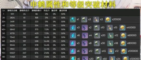 原神申鹤杯子属性深度解析，攻击杯VS冰伤杯，终极选择指南