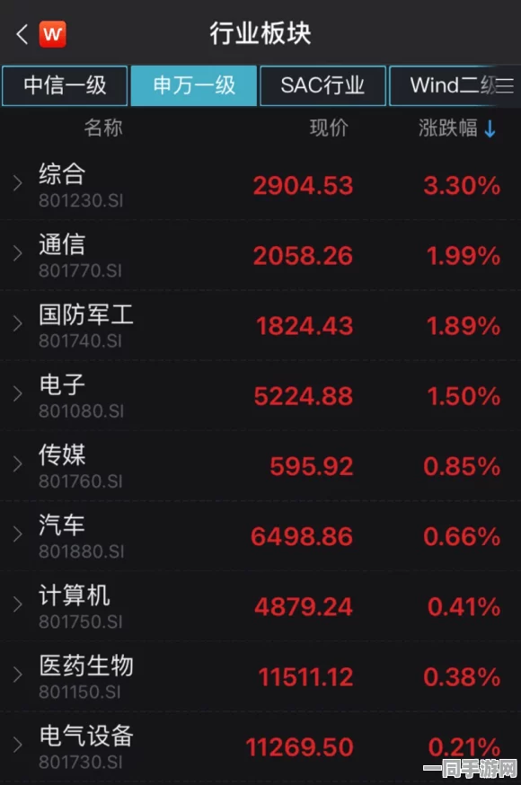 归龙潮攻略深度剖析，玩家智胜策略与任务挑战必胜法则详解