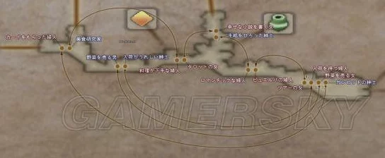 最终幻想14全面探险攻略，深度解析怪物分布图解36字以上指南