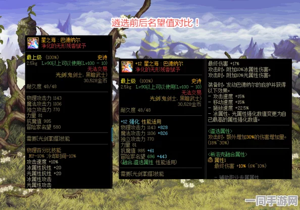 地下城与勇士起源，36字以上全方位攻略，揭秘高效提升名望值秘诀