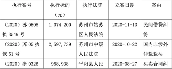 【未成年人充值纠纷】合成大西瓜元宇宙存证纠纷案(2025）沪01民终4944号)技术方案未公开判赔32万元|执行阶段