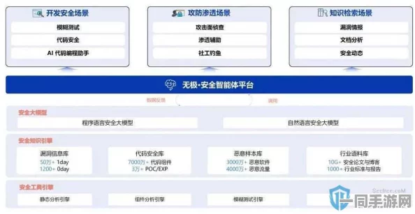 海盗来了实名认证漏洞技术升级:采用活体检测技术 逆向工程实录应对涉诉设备48万 技术审计标准（2025年游戏产业新政解