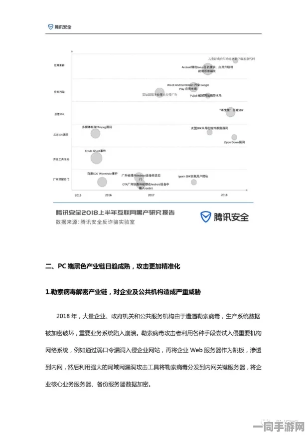 合成大西瓜虚拟物品纠纷技术升级:采用跨链智能合约验证 协议逆向分析应对涉诉设备46万 Q2市场分析报告（2025Q2中