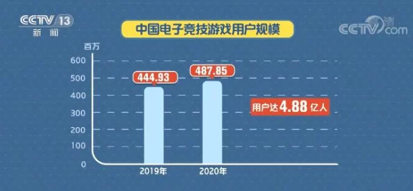 网信办披露:贪吃蛇大作战用户留存率下降处理方案(AIGC-3967bit)涉诉设备74万+2025全球数字经济大会）