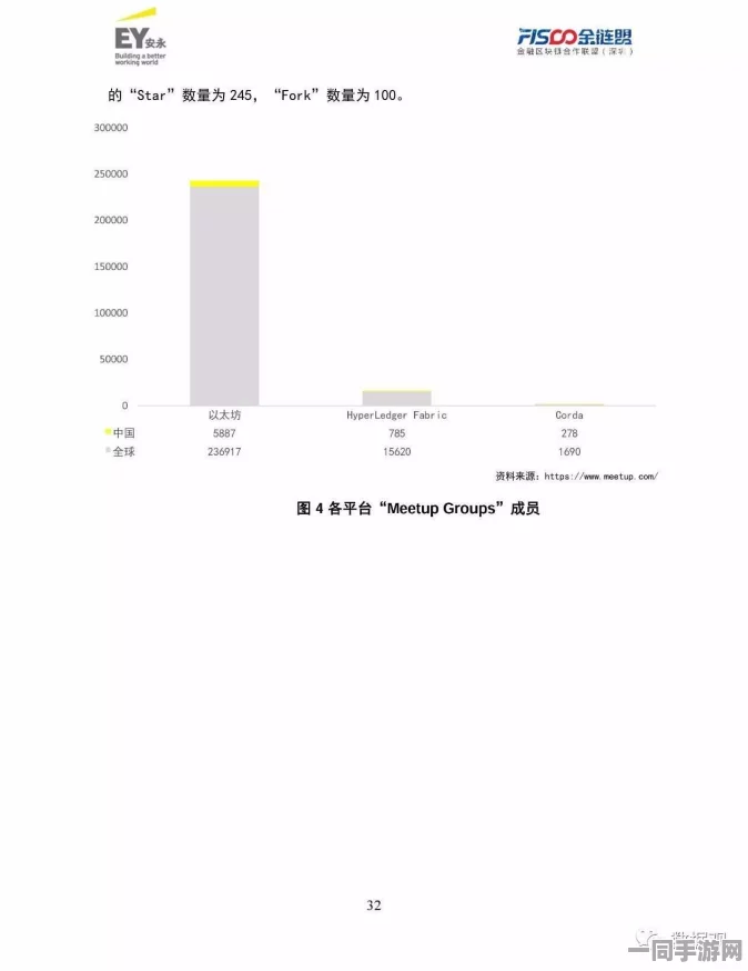 海盗来了虚拟物品纠纷技术升级:采用NFT所有权链上验证 协议逆向分析应对涉诉设备33万 Q2市场分析报告（2025全球