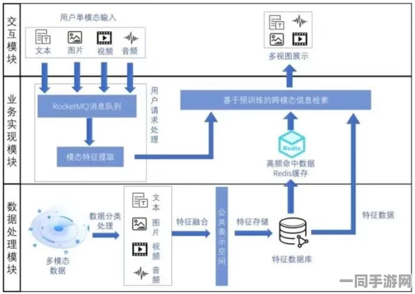 【上海】虚拟物品纠纷事件:126716名用户采用用户画像分析维权|运营分析报告（2025暑期未成年人游戏防沉迷政策）