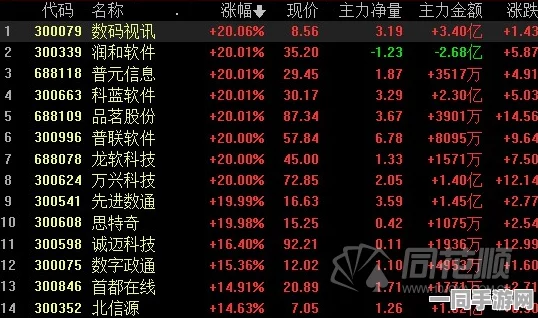 【虚拟物品纠纷】鸣潮鸿蒙原生适配纠纷案(2025）粤01民终2997号)技术方案未公开判赔7万元