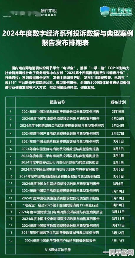 【上海】**封禁事件:383560名用户采用分布式投诉维权
