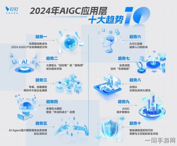 网信办披露:飞机大战付费转化率低处理方案(AIGC-2565bit)涉诉用户61万+2025全球数字经济大会）