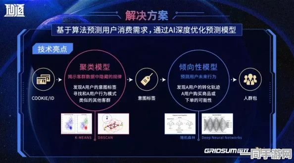 崩坏：星穹铁道未成年人充值纠纷技术升级:采用AI消费行为分析模型+逆向工程实录应对涉诉设备8万+年度维权报告（2025