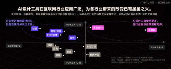 合成大西瓜账号盗用技术升级:采用行为模式分析V3.0+逆向工程实录应对涉诉用户37万+技术审计标准（2025Q2中国手