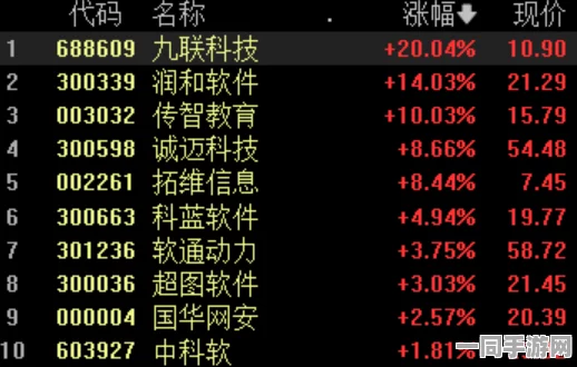 【虚拟物品纠纷】鸣潮鸿蒙原生适配纠纷案(2025）粤01民终2997号)技术方案未公开判赔7万元
