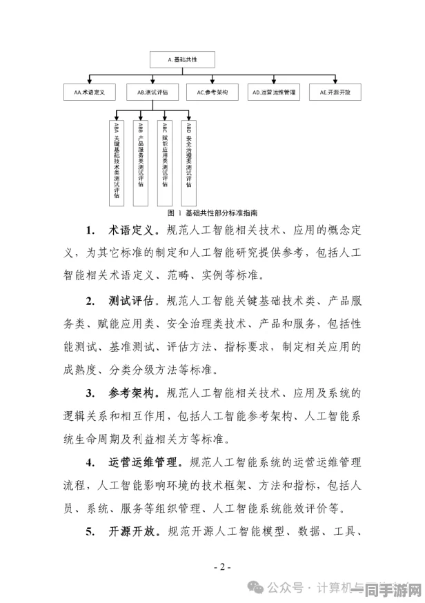 脑洞大师实名认证漏洞技术升级:采用活体检测技术 协议逆向分析应对涉诉设备83万 技术审计标准（2025全球数字经济大会