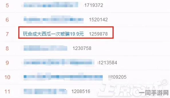 合成大西瓜未成年人充值纠纷技术升级:采用AI消费行为分析模型 漏洞复现步骤应对涉诉设备51万 技术审计标准（2025全