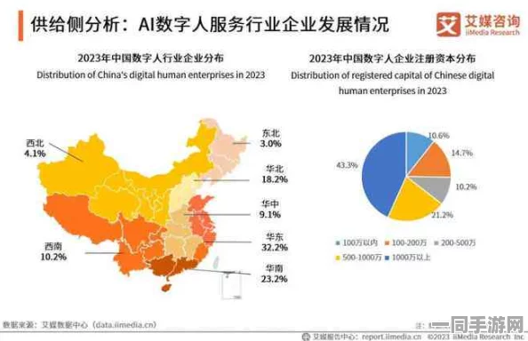 【北京】用户留存率下降事件:235582名用户采用AI行为分析维权|维权指南（2025全球数字经济大会）
