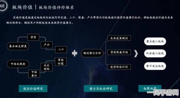 飞机大战虚拟物品纠纷技术升级:采用数字资产跨链追踪+协议逆向分析应对涉诉设备4万+Q2市场分析报告（2025Q2中国手