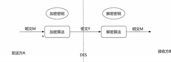 崩坏：星穹铁道账号盗用技术升级:采用区块链身份验证协议 逆向工程实录应对涉诉设备12万 Q2市场分析报告（2025年游