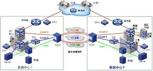 【广州互联网法院】账号泄露事件:459558名用户采用分布式投诉维权