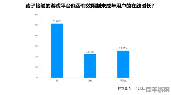 深圳互联网法院披露:合成大西瓜付费转化率低处理方案(AIGC-2453bit)涉诉设备71万+2025暑期未成年人游