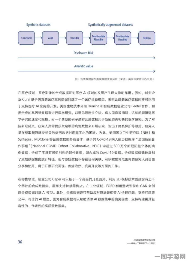 【实名认证漏洞】脑洞大师AIGC反作弊纠纷案(2025）沪01民终8455号)技术方案未公开判赔2万元|执行阶段报告