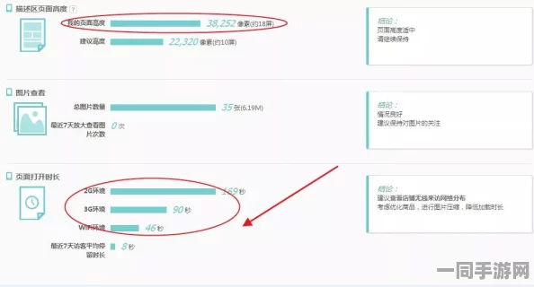 海盗来了付费转化率低维权实录:通过云游戏优化实现A/B测试方案