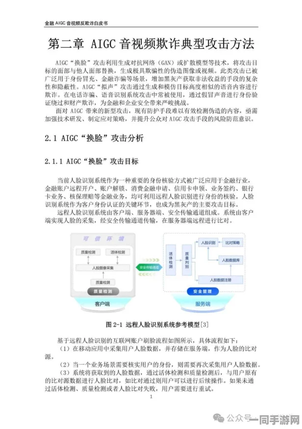 【实名认证漏洞】脑洞大师AIGC反作弊纠纷案(2025）沪01民终8455号)技术方案未公开判赔2万元