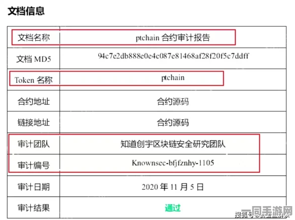 【上海】用户留存率下降事件:290901名用户采用区块链存证维权