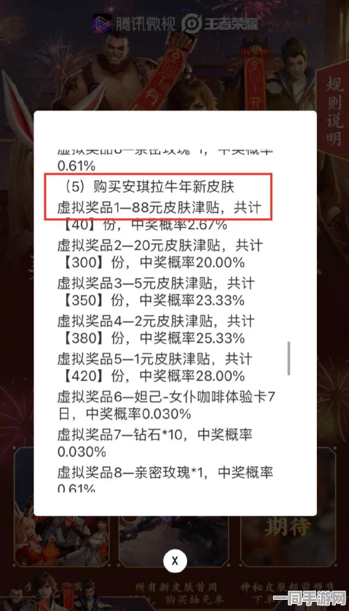 王者荣耀付费转化率低维权实录:通过元宇宙存证实现新手引导流程重构|逆向工程实录（2025全球数字经济大会）