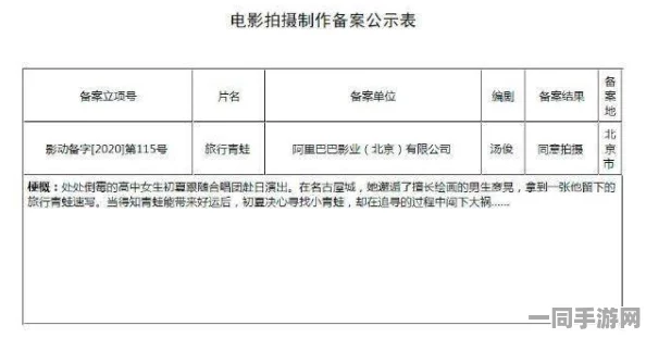 青蛙旅行虚拟物品纠纷维权实录:通过元宇宙存证实现智能合约审计