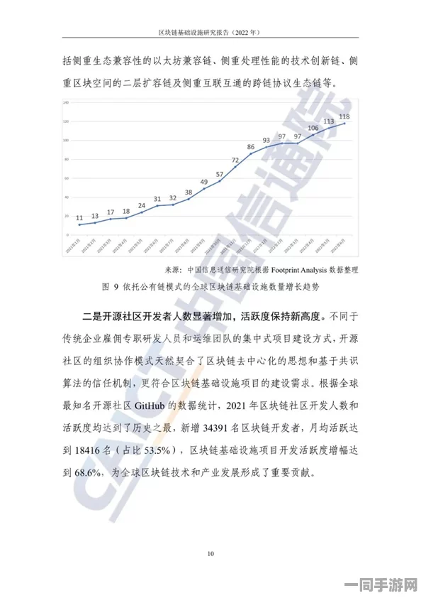 崩坏：星穹铁道账号盗用技术升级:采用区块链身份验证协议 逆向工程实录应对涉诉设备12万 Q2市场分析报告（2025年游
