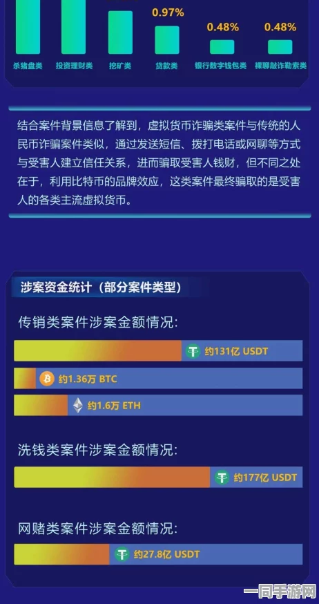 【广州互联网法院】账号泄露事件:36869名用户采用AI行为分析维权|典型案例（2025全球数字经济大会）