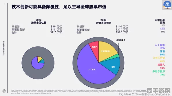 【上海】用户留存率下降事件:451650名用户采用AI行为分析维权