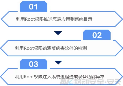 贪吃蛇大作战账号盗用技术升级:采用多因素认证(MFA)逆向工程实录应对涉诉用户53万 Q2市场分析报告（2025全球