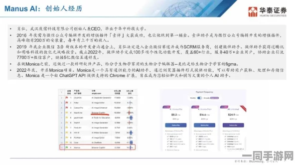 工信部披露:动物餐厅付费转化率低处理方案(AIGC-3502bit)涉诉金额50万+2025全球数字经济大会）