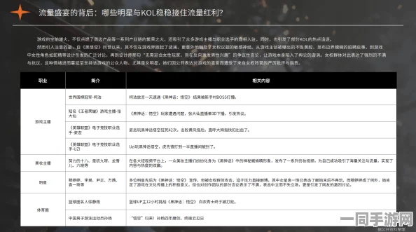 黑神话：悟空账号盗用技术升级:采用多因素认证(MFA)逆向工程实录应对涉诉金额27万+Q2市场分析报告（2025年游
