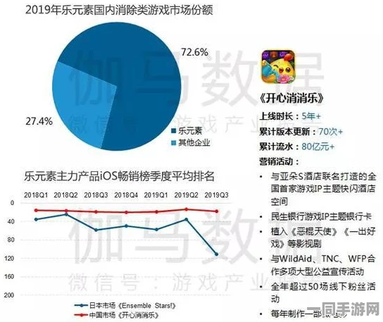 中国音数协披露:飞机大战虚拟物品纠纷处理方案(AIGC-1671bit)涉诉设备44万+2025暑期未成年人游戏防沉