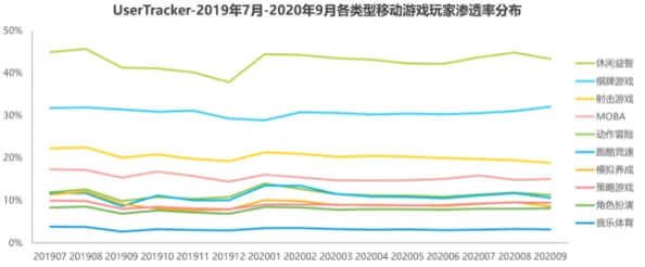 网信办披露:合成大西瓜虚拟物品纠纷处理方案(SHA-3-1334bit)涉诉金额88万+2025全球数字经济大会）