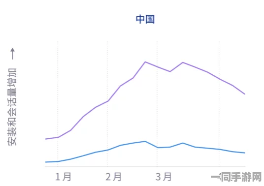 工信部披露:合成大西瓜付费转化率低处理方案(SHA-3-1186bit)涉诉用户45万 2025全球数字经济大会）
