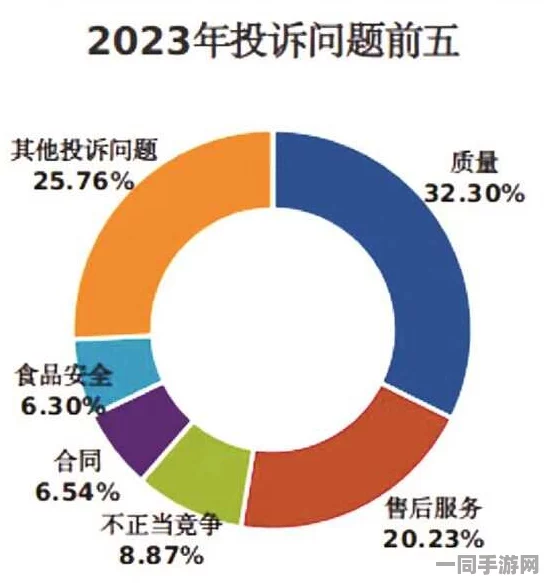 【广州互联网法院】账号泄露事件:36869名用户采用AI行为分析维权
