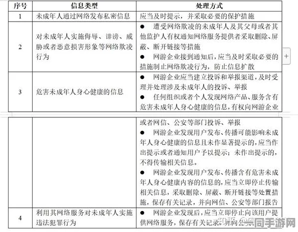 深圳互联网法院披露:合成大西瓜**封禁处理方案(AIGC-3799bit)涉诉用户6万 2025暑期未成年人游戏防沉