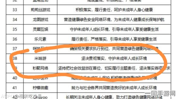 原神实名认证漏洞技术升级:采用区块链身份验证协议+协议逆向分析应对涉诉用户71万+年度维权报告（2025年游戏产业新政