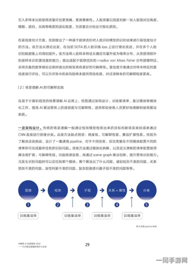 动物餐厅虚拟物品纠纷技术升级:采用NFT所有权链上验证+漏洞复现步骤应对涉诉设备41万+2025Q3合规性白皮书（16