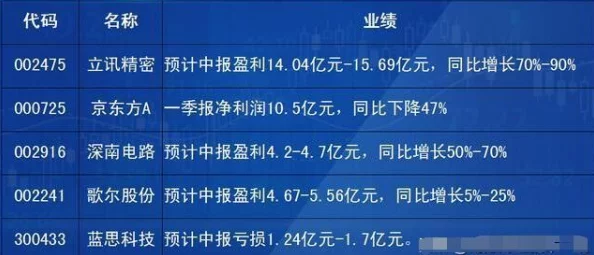 鸣潮虚拟物品纠纷技术升级:采用数字资产跨链追踪+漏洞复现步骤应对涉诉金额41万+2025Q3合规性白皮书（16000+