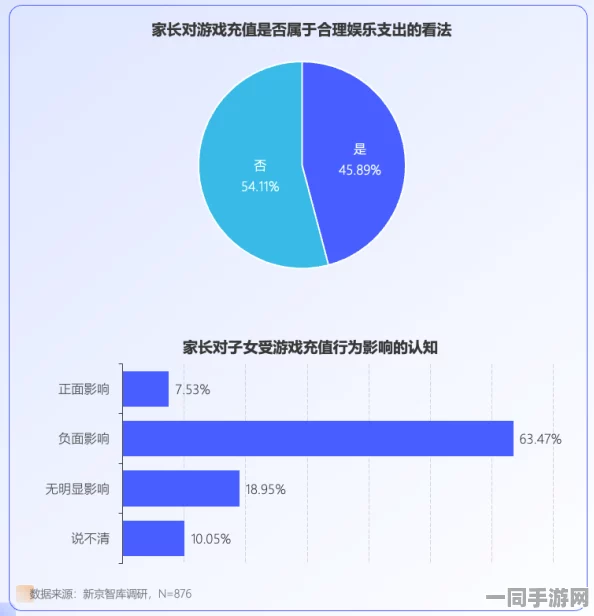 原神实名认证漏洞技术升级:采用区块链身份验证协议+协议逆向分析应对涉诉用户71万+年度维权报告（2025年游戏产业新政