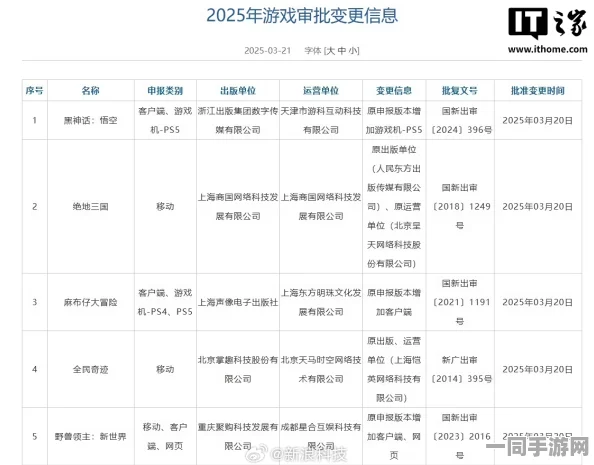 网信办披露:黑神话：悟空付费转化率低处理方案(零知识证明-2923bit)涉诉金额41万+2025暑期未成年人游戏防