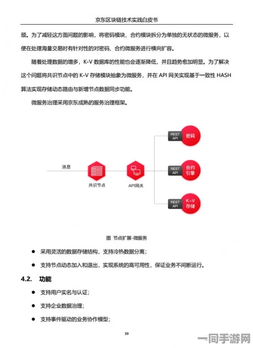 【代码泄露】动物餐厅区块链存证纠纷案(2025）京01民终2852号)技术方案未公开判赔22万元