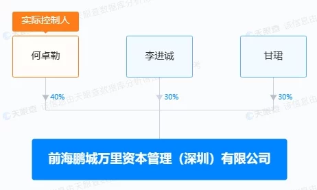 合成大西瓜虚拟物品纠纷技术升级:采用数字资产跨链追踪 漏洞复现步骤应对涉诉金额19万 技术审计标准（2025暑期未成年