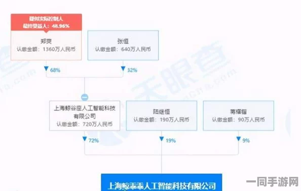 【代码泄露】动物餐厅区块链存证纠纷案(2025）京01民终2852号)技术方案未公开判赔22万元|执行阶段报告（16